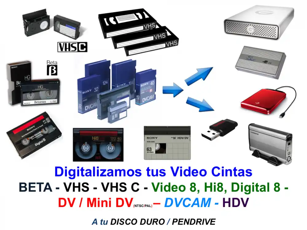 Pasamos videos al formato Digital